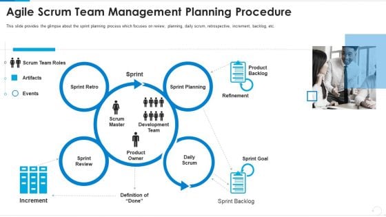 Agile Scrum Team Management Planning Procedure Microsoft PDF