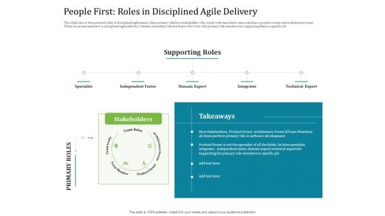 Agile Service Delivery Model People First Roles In Disciplined Agile Delivery Graphics PDF