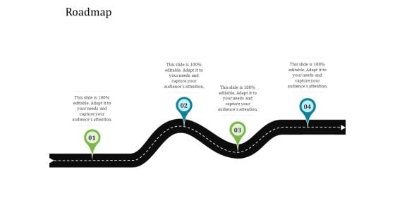 Agile Service Delivery Model Roadmap Rules PDF