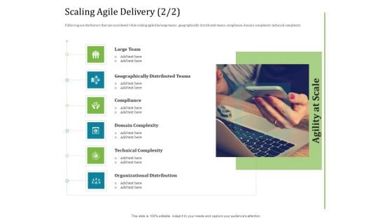 Agile Service Delivery Model Scaling Agile Delivery Compliance Inspiration PDF