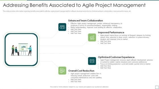 Agile Software Development And Management IT Addressing Benefits Associated Professional PDF