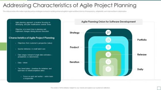 Agile Software Development And Management IT Addressing Characteristics Of Agile Project Planning Themes PDF