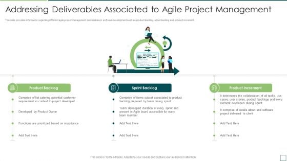 Agile Software Development And Management IT Addressing Deliverables Associated To Agile Diagrams PDF