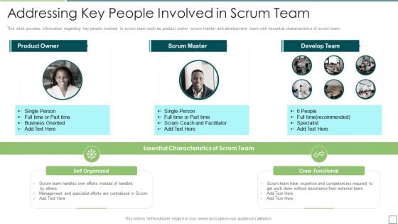 Agile Software Development And Management IT Addressing Key People Involved In Scrum Team Icons PDF