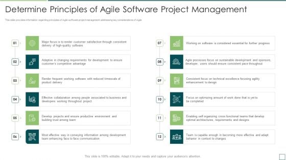 Agile Software Development And Management IT Determine Principles Of Agile Software Professional PDF