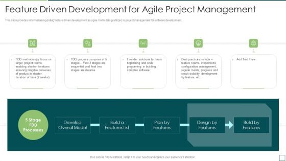 Agile Software Development And Management IT Feature Driven Development Slides PDF