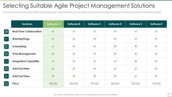 Agile Software Development And Management IT Selecting Suitable Agile Project Management Download PDF