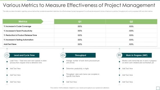 Agile Software Development And Management IT Various Metrics To Measure Effectiveness Of Project Information PDF