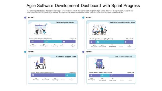 Agile Software Development Dashboard With Sprint Progress Diagrams PDF