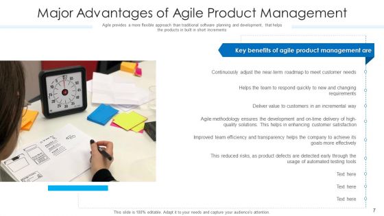 Agile Software Development Executive Visibility Ppt PowerPoint Presentation Complete Deck With Slides
