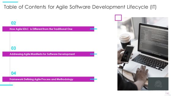 Agile Software Development Lifecycle IT Ppt PowerPoint Presentation Complete Deck With Slides Slide10