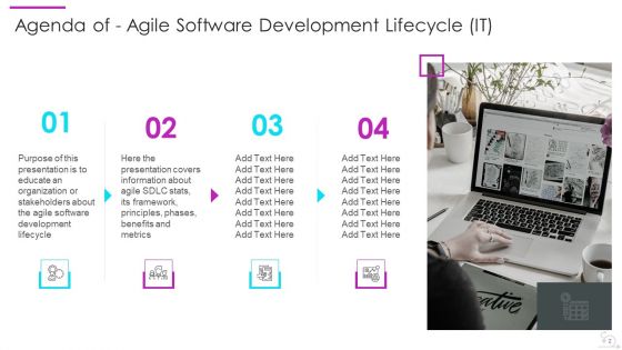 Agile Software Development Lifecycle IT Ppt PowerPoint Presentation Complete Deck With Slides