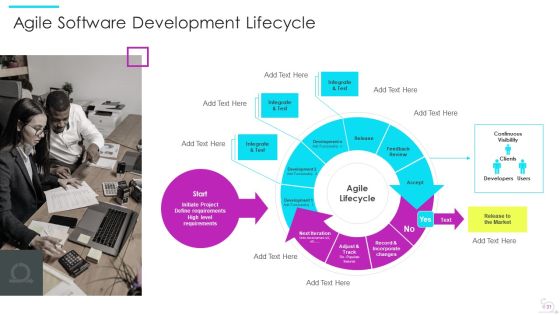 Agile Software Development Lifecycle IT Ppt PowerPoint Presentation Complete Deck With Slides Slide29