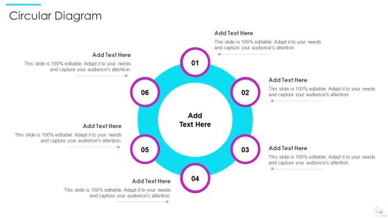 Agile Software Development Lifecycle IT Ppt PowerPoint Presentation Complete Deck With Slides Slide34