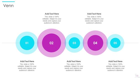 Agile Software Development Lifecycle IT Ppt PowerPoint Presentation Complete Deck With Slides Slide35
