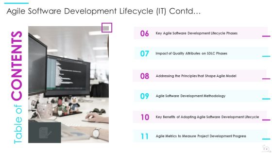 Agile Software Development Lifecycle IT Ppt PowerPoint Presentation Complete Deck With Slides Slide04