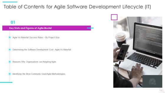 Agile Software Development Lifecycle IT Ppt PowerPoint Presentation Complete Deck With Slides Slide05