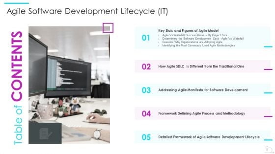 Agile Software Development Lifecycle IT Table Of Contents Tips Formats PDF