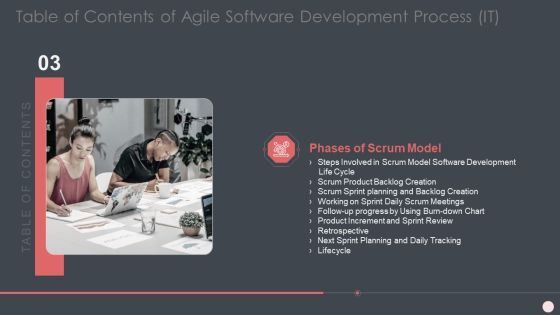 Agile Software Development Process IT Ppt PowerPoint Presentation Complete Deck With Slides Slide15