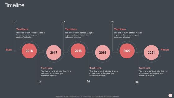 Agile Software Development Process IT Ppt PowerPoint Presentation Complete Deck With Slides Slide37