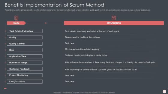 Agile Software Development Process IT Ppt PowerPoint Presentation Complete Deck With Slides Slide08