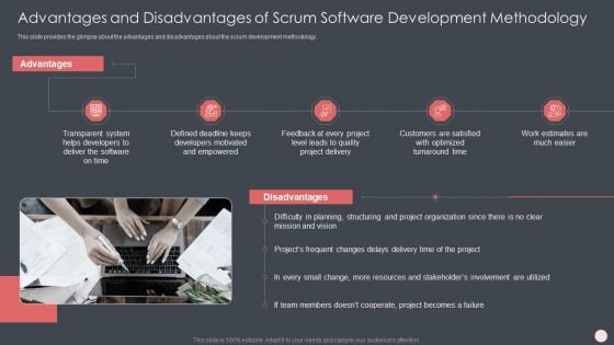 Agile Software Development Process It Advantages And Disadvantages Of Scrum Software Development Methodology Ideas PDF