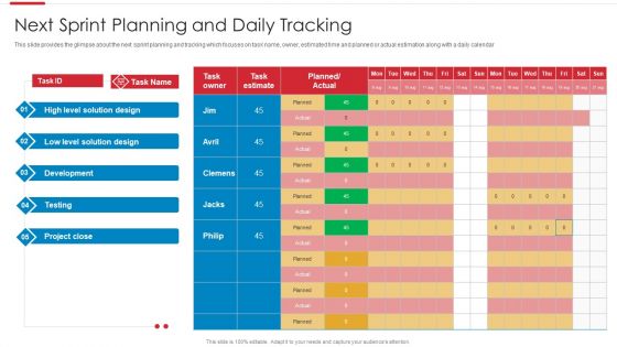 Agile Software Development Process Next Sprint Planning And Daily Tracking Mockup PDF