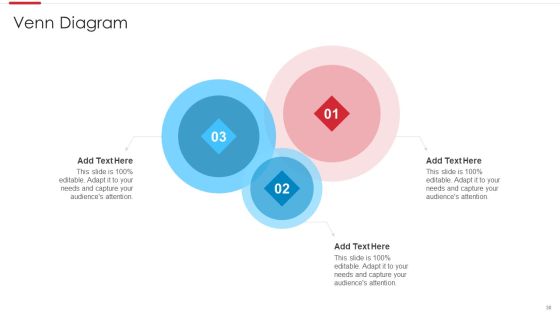 Agile Software Development Process Ppt PowerPoint Presentation Complete Deck With Slides Slide30