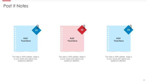 Agile Software Development Process Ppt PowerPoint Presentation Complete Deck With Slides Slide32