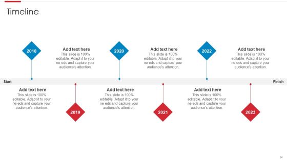 Agile Software Development Process Ppt PowerPoint Presentation Complete Deck With Slides Slide34