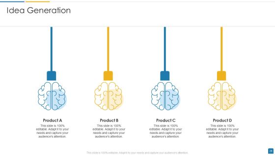 Agile Software Development Proposal Ppt PowerPoint Presentation Complete Deck With Slides Slide28