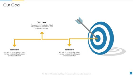 Agile Software Development Proposal Ppt PowerPoint Presentation Complete Deck With Slides Slide31