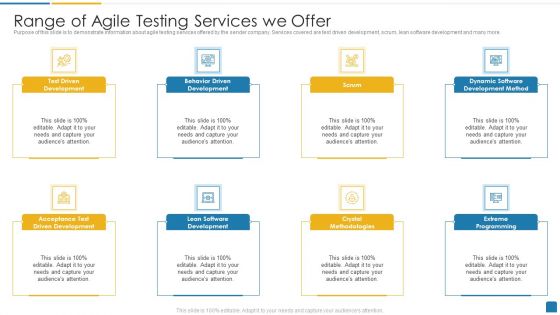 Agile Software Development Proposal Range Of Agile Testing Services We Offer Diagrams PDF