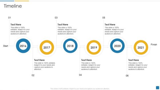 Agile Software Development Proposal Timeline Sample PDF