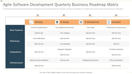 Agile Software Development Quarterly Business Roadmap Matrix Introduction PDF