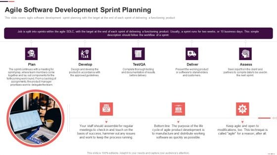 Agile Software Development Sprint Planning Agile Project Management Structure Template PDF