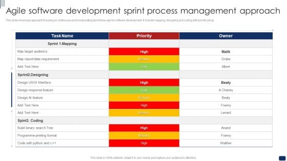 Agile Software Development Sprint Process Management Approach Ppt Show Designs Download PDF Agile Software Development Sprint Process Management Approach Ppt Show Designs Download PDF