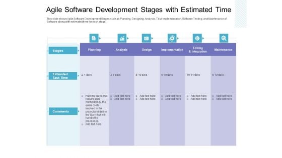 Agile Software Development Stages With Estimated Time Infographics PDF