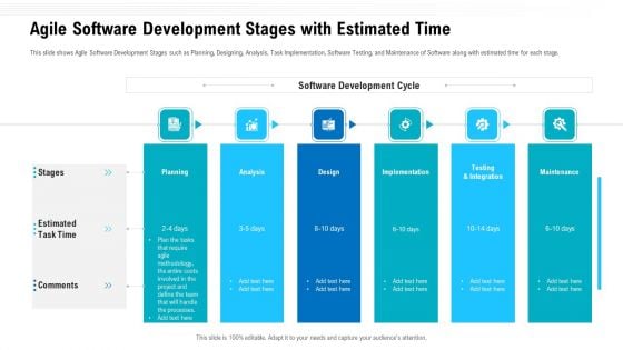 Agile Software Development Stages With Estimated Time Ppt Outline Summary PDF