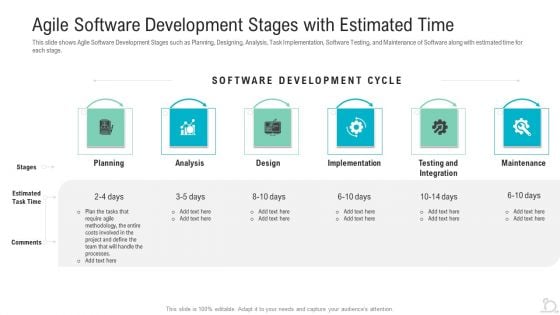 Agile Software Development Stages With Estimated Time Structure PDF