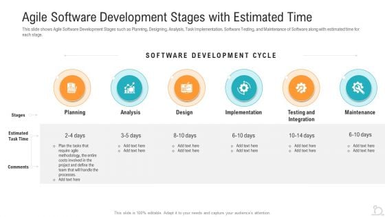 Agile Software Development Stages With Estimated Time Template PDF