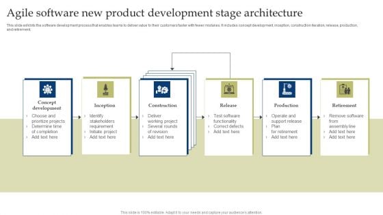 Agile Software New Product Development Stage Architecture Portrait PDF