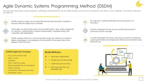 Agile Software Programming Module For IT Agile Dynamic Systems Programming Inspiration PDF