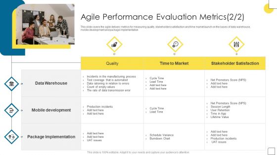 Agile Software Programming Module For IT Agile Performance Evaluation Metrics Diagrams PDF