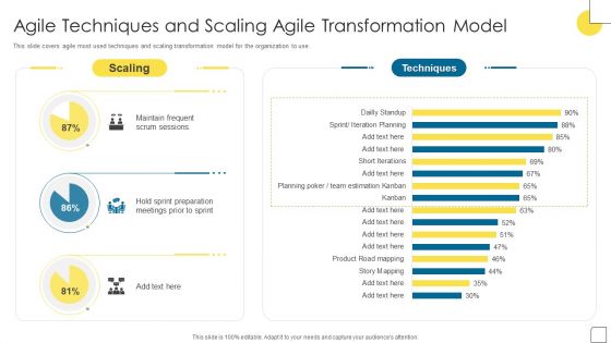 Agile Software Programming Module For IT Agile Techniques And Scaling Agile Demonstration PDF