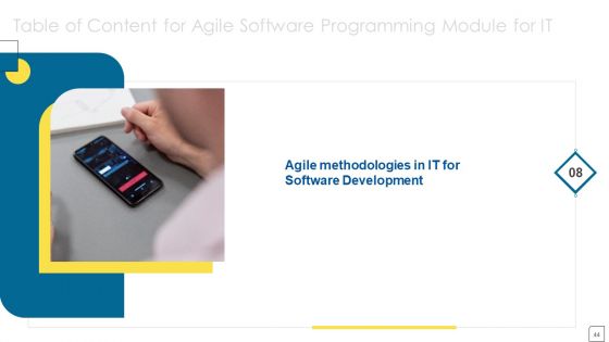 Agile Software Programming Module For IT Ppt PowerPoint Presentation Complete Deck With Slides