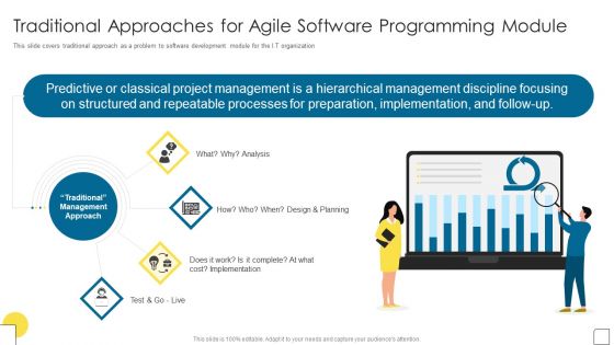 Agile Software Programming Module For IT Traditional Approaches For Agile Software Introduction PDF