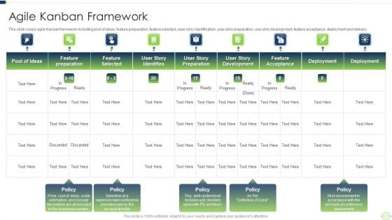 Agile Software Programming Module For Information Technology Agile Kanban Framework Infographics PDF