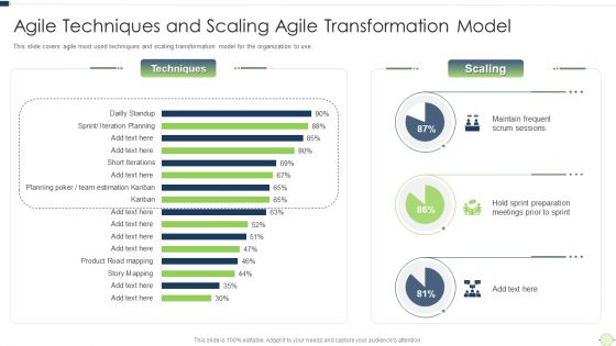 Agile Software Programming Module For Information Technology Agile Techniques And Scaling Demonstration PDF