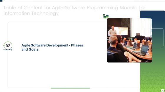 Agile Software Programming Module For Information Technology Ppt PowerPoint Presentation Complete Deck With Slides